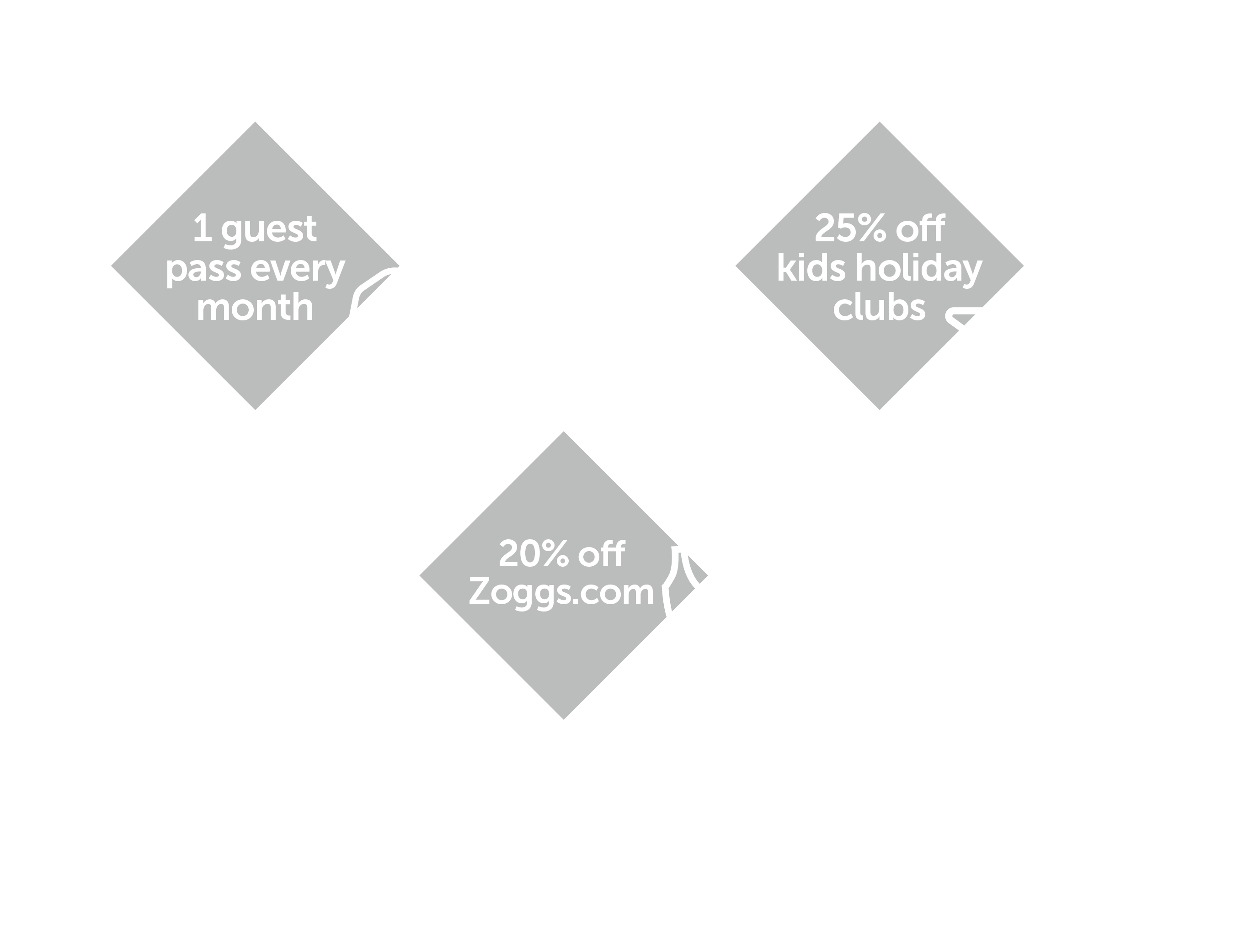 guest-holidays-zoggs